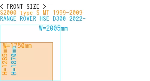 #S2000 type S MT 1999-2009 + RANGE ROVER HSE D300 2022-